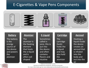 E-cigarette-Components-Factsheet300