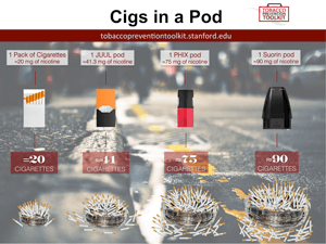 Cigs-in-a-Pod-300